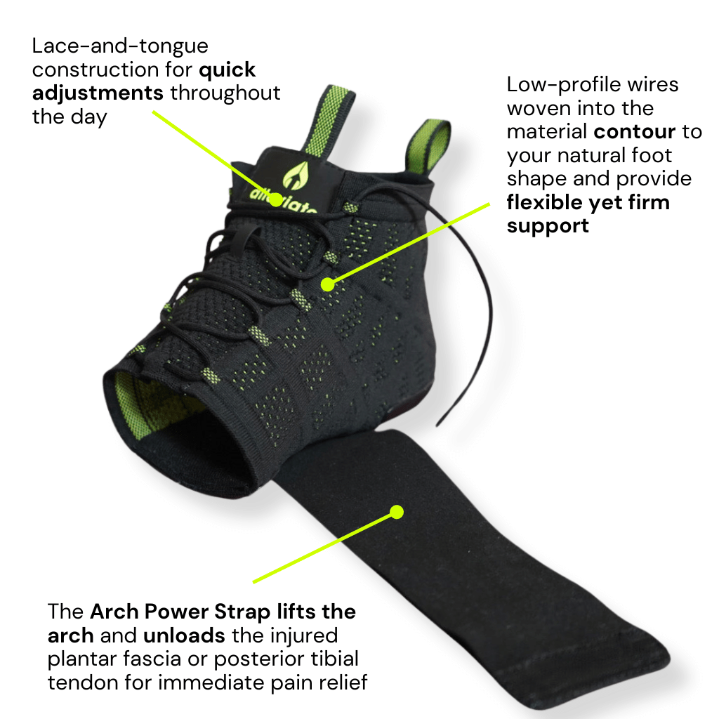 Loft 2 Open Strap Features MBL 1024x1024.png__PID:06a6952f-21ac-4ad8-8a05-81c085acc6f2