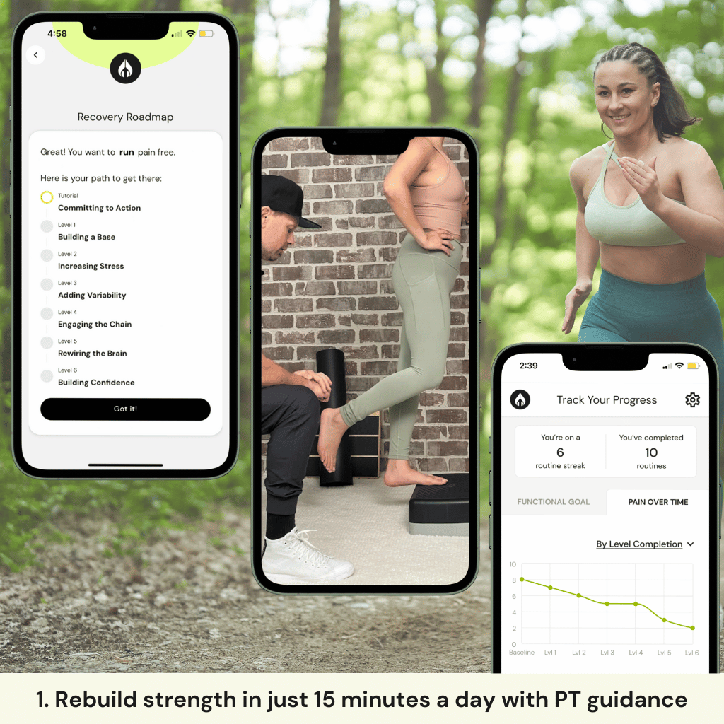 PTTD Guided Recovery Program Posterior Tibial Tendonitis Exercises by